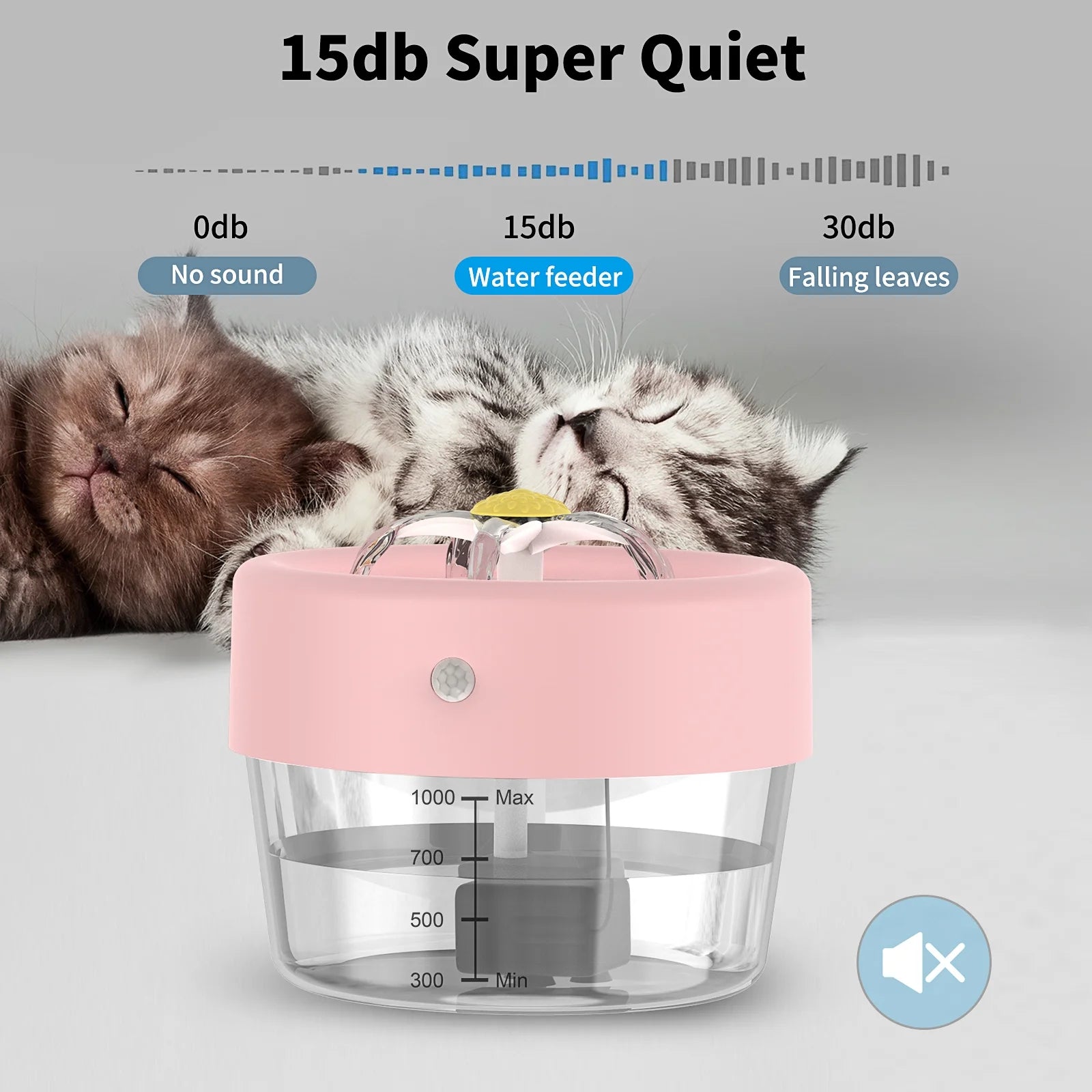 Cat Water Fountain, 1000Mah Battery, 1L Automatic Pet Drinking Fountain, Pink